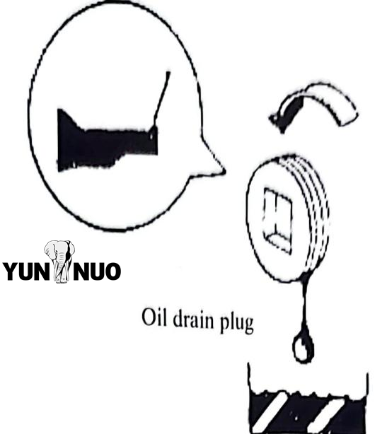 Section 3